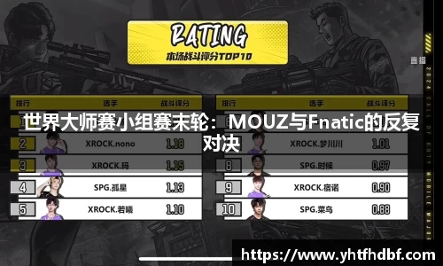 世界大师赛小组赛末轮：MOUZ与Fnatic的反复对决